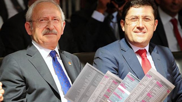 CHP'li Hazinedar'dan kadrolu vurgun