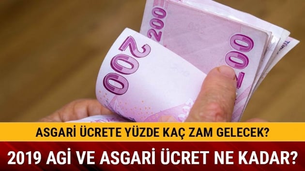 Asgari cret ne kadar olacak?