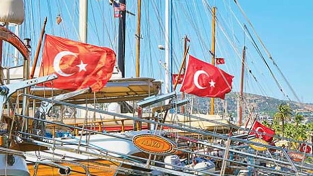 Ege adalarna sefer yapan Trk bayrakl yolcu gemilerinin belgelerini Ulatrma Bakanl verecek