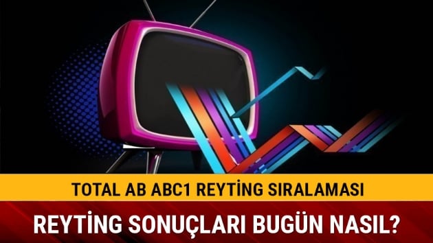 29 Kasm reyting sonular akland