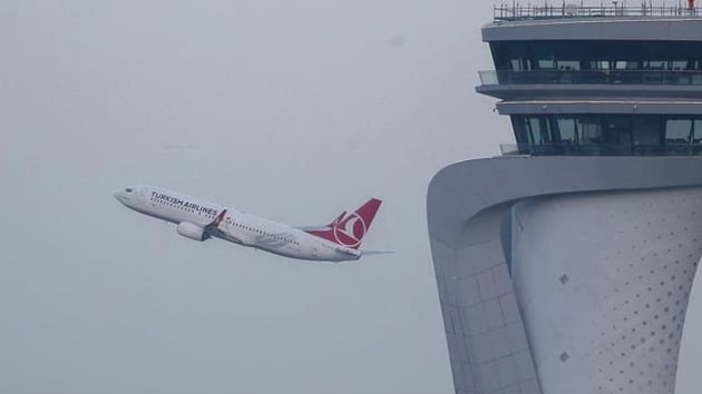 Trkiye 'hava trafiinin merkezi' olacak