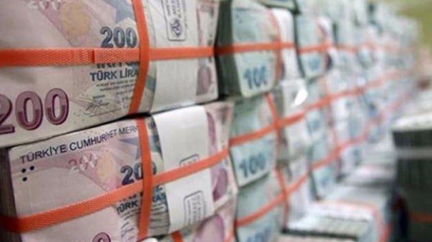 Cari ilemler dengesi akland