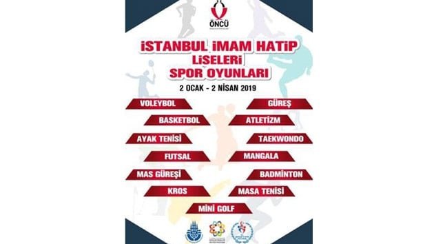 nc'de spor seferberlii