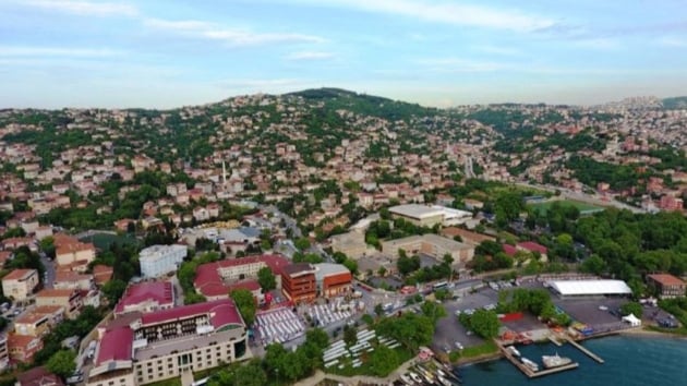Boazii ngrnme mar Bar Geliyor