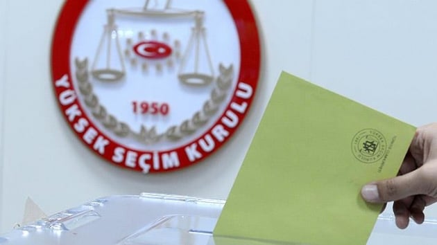 Seim sreci yarn balyor