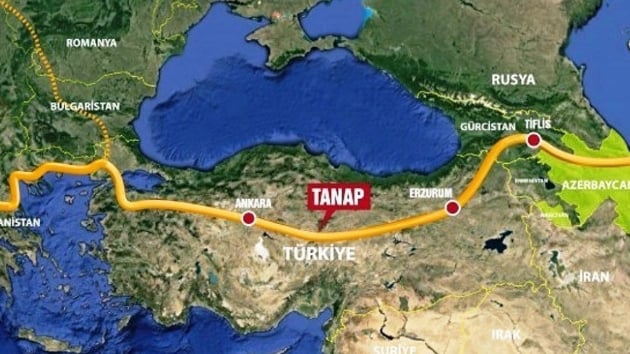 'TANAP Trkiye ile Azerbaycan'n kaderinin ortakln belgelemektedir'