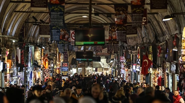 Kapalar'da altn yatay seyir gsterdi