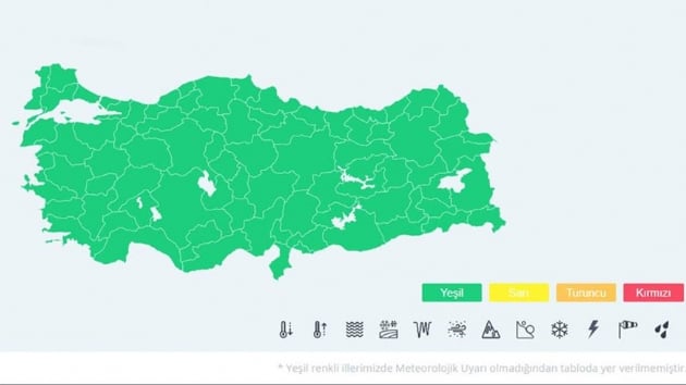 Renk kodlaryla meteorolojik uyar dnemi balad