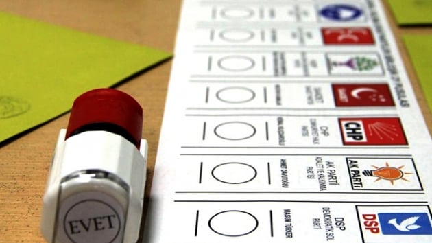 'Aday gsterilmeyince partilerine ksenler ilkeli davranmyor'