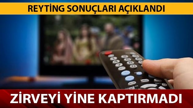 1 Mart Cumartesi reyting sonular aklad