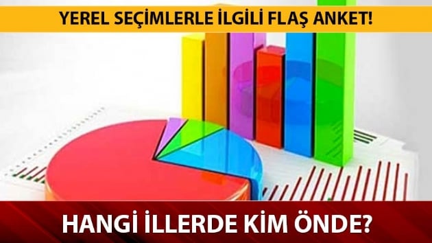 31 Mart 2019 yerel seim anket sonularnda son dakika! AK Parti, CHP, MHP hangi ile kim nde?