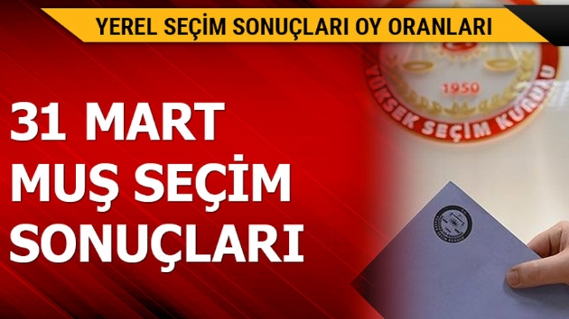 1 Mart Mu yerel seim sonular! 