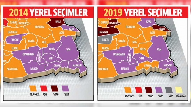 Dou ve Gneydou beka tehdidini grd