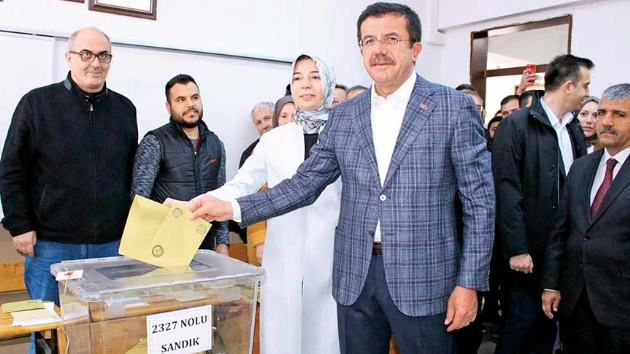 'zmir yeniden ideolojiye teslim'