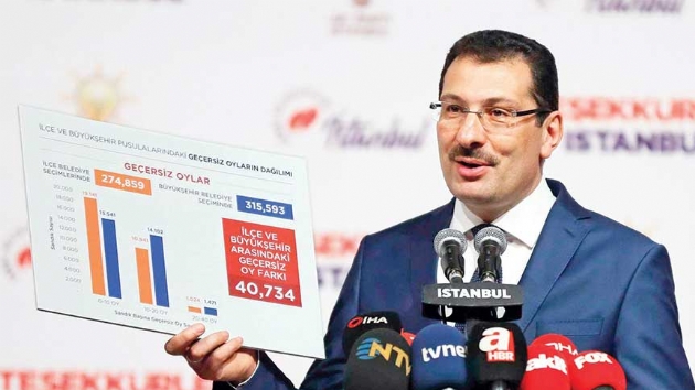 'Organize ve planl bir i'