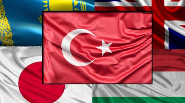 Ankara'nn Trke konuan bykelilerinin dil renme serveni