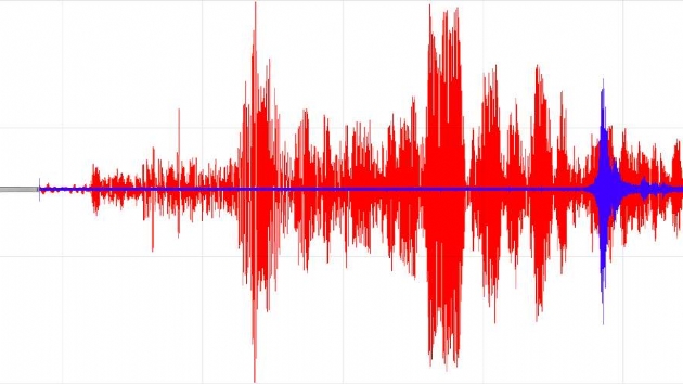 Ankara'da 3,5 byklnde deprem