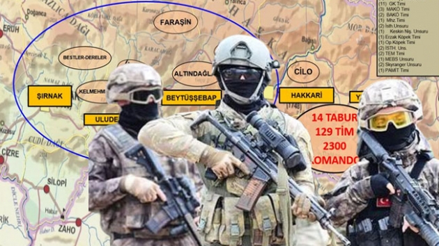 Terr rgt PKK'ya 'Kran Operasyonu'