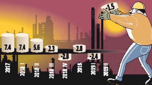 Ekonomide kritik eik ald