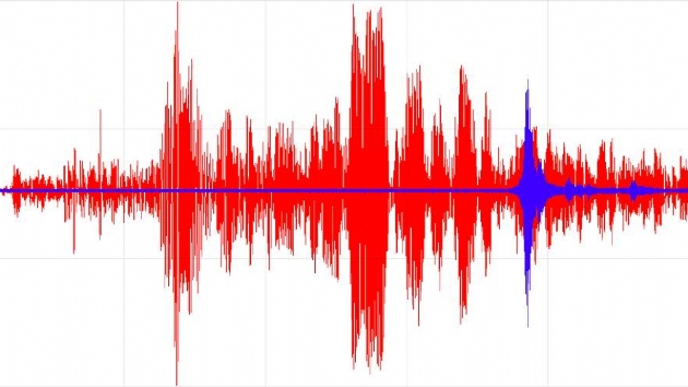Trkiye-ran snrnda deprem