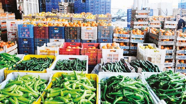 Enflasyonda kalc tek hane 2020de