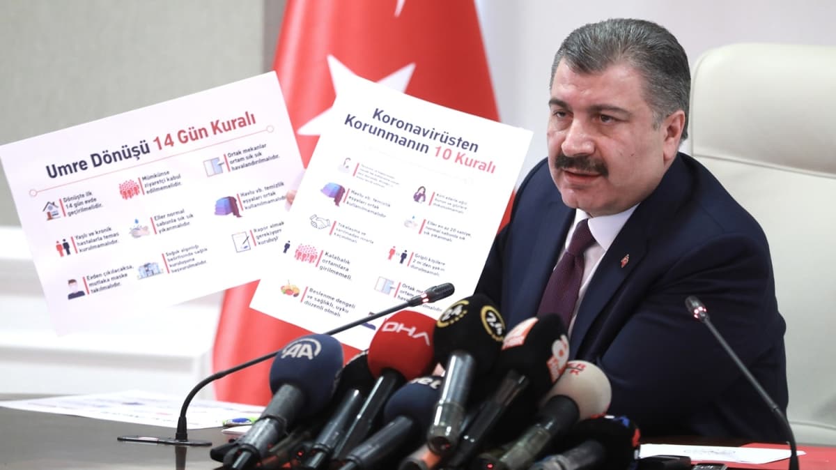 Bakan Koca paylat: te Koronavirsten korunamann 10 yolu