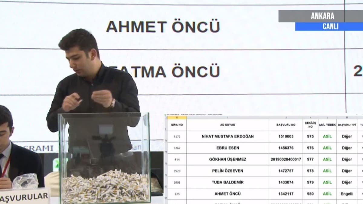 Ankara Sincan Sarayck TOK kura ekilii canl yayn izle 2020  Ankara Sincan TOK kura sonular isim listesi