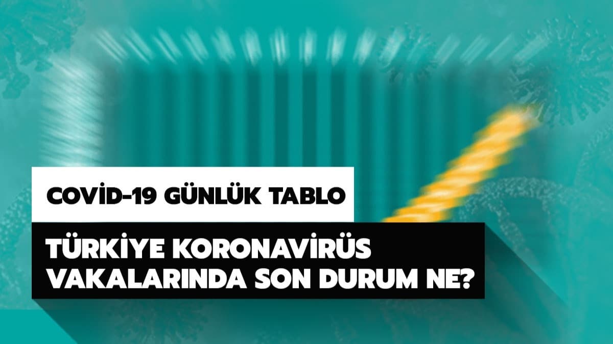 Trkiye koronavirs tablosunda son durum vaka ve l says ka? 9 Nisan Salk Bakanl coronavirs son durum ve koronavirs tablosu