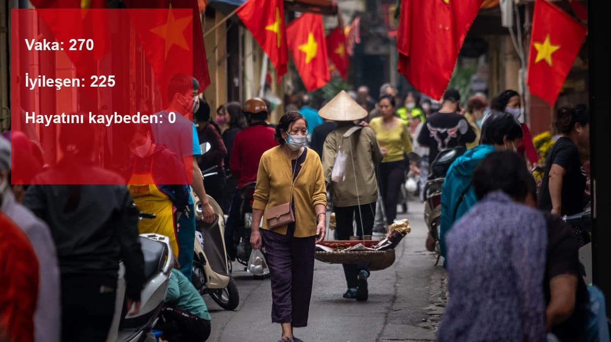 in'in komusunun srr ne? Vakalarn neredeyse hepsi iyileti, l yok