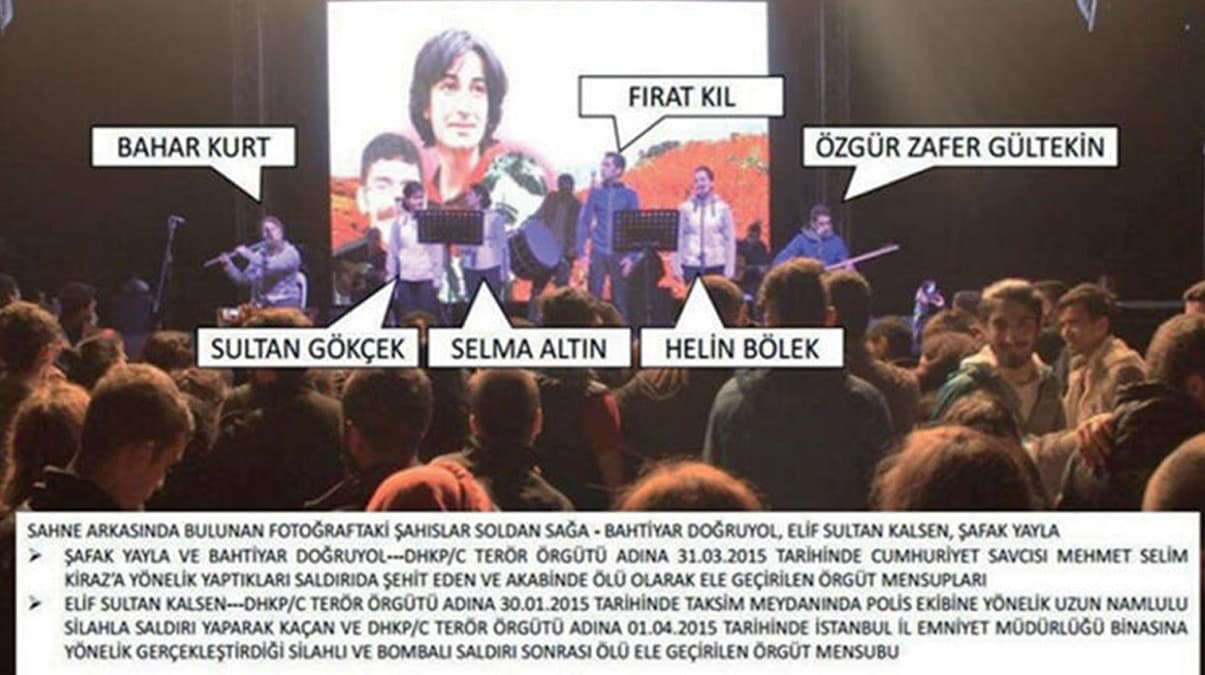 Bakanl�k yay�mlad�: Ter�r �rg�t�n�n ��k���! Dikkat �eken 'Grup Yorum' detay�