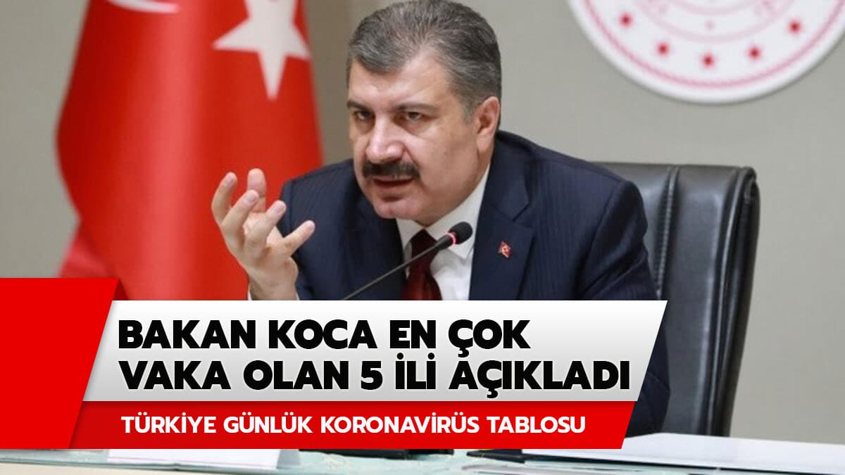 11 A�ustos koronavir�s tablosu! Bakan Koca T�rkiye g�nl�k korona tablosunu a��klad�