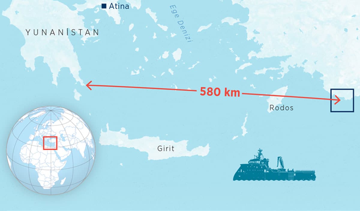 Yunanistan'dan NAVTEX oyunu! Amac�n�n d���nda kulland�lar