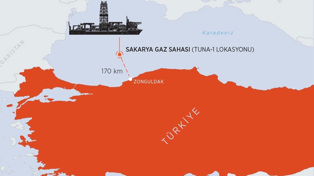 TSE, Karadeniz'de kefedilen doal gaz rezervine hizmet sunmaya hazr