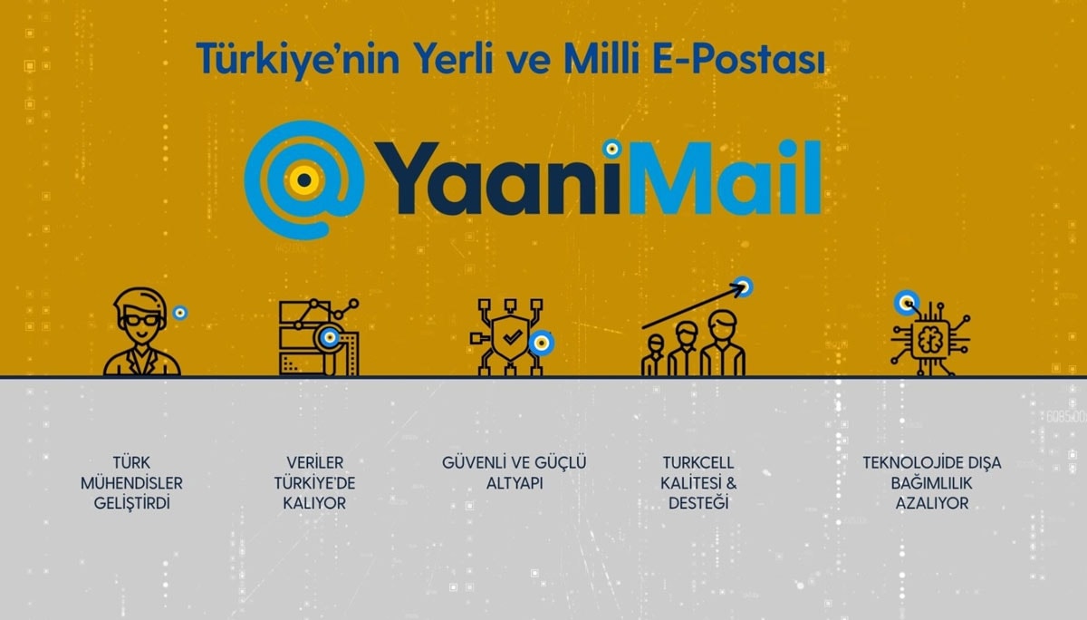 Trkiye'nin e-postas YaaniMail'in kullanc says 1 milyonu at