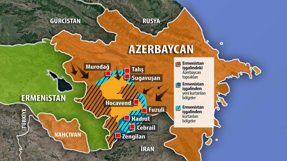 ran'n Ermenistan desteinin perde arkas ortaya kt: Gl bir Azerbaycan Kafkasya'da gl bir Trkiye demektir