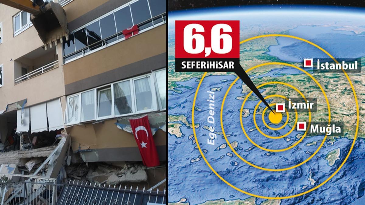 Deprem uzmanndan dikkat eken ''zmir depremi'' aklamas: Trkiye iin bir uyar