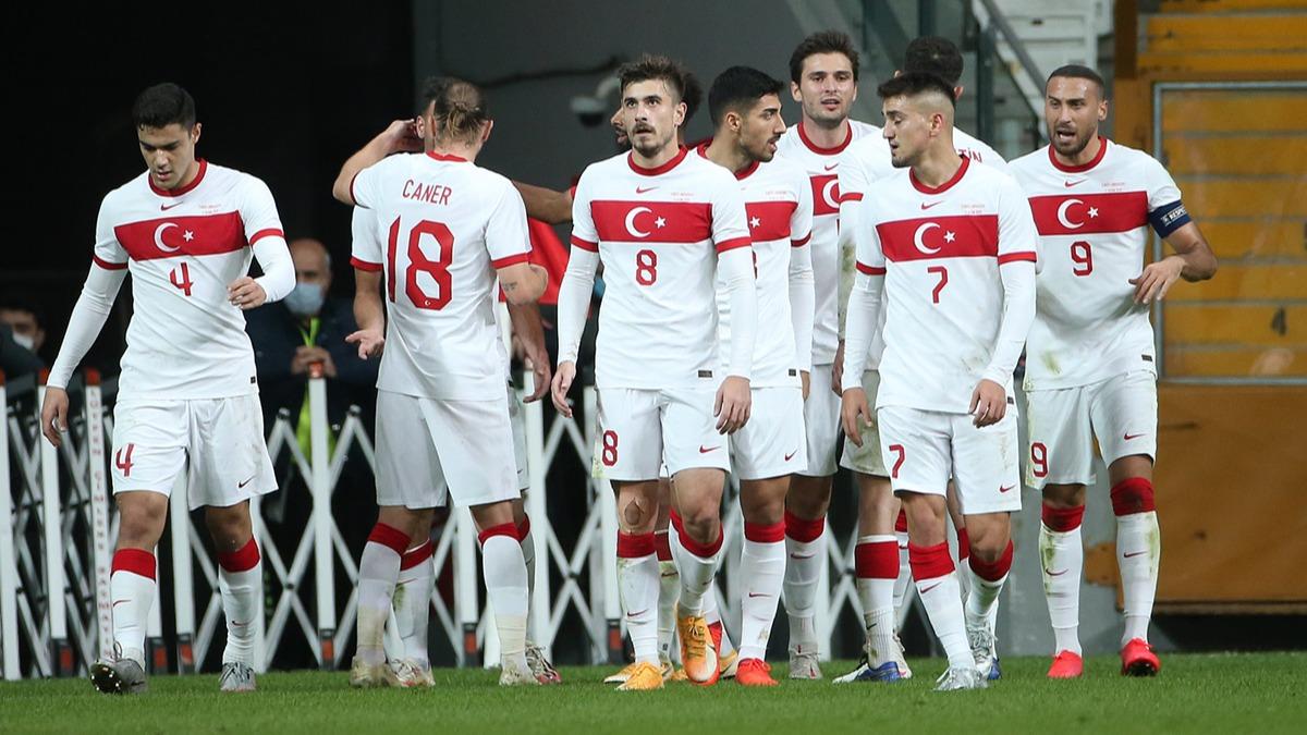 Ma� sonucu: T�rkiye 3-3 H�rvatistan