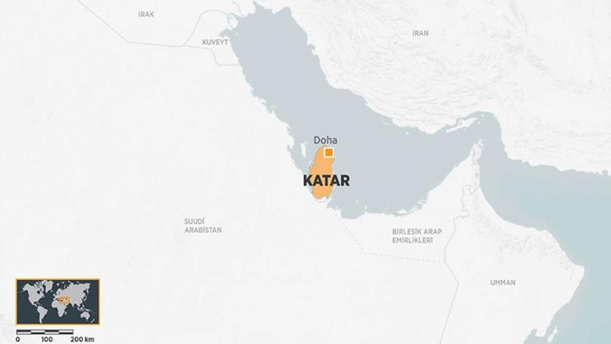 Katar ile Kuveyt 5 konu zerinde anlat