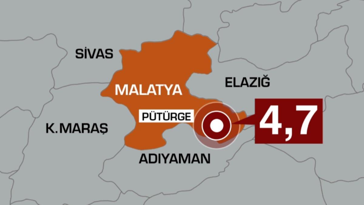 Malatya'da 4,7 byklnde deprem! evre illerden de hissedildi