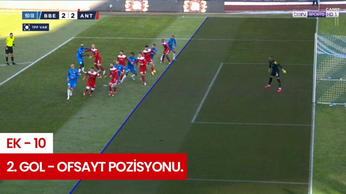 Antalyaspor'dan hakem hatalaryla ilgili sert aklama