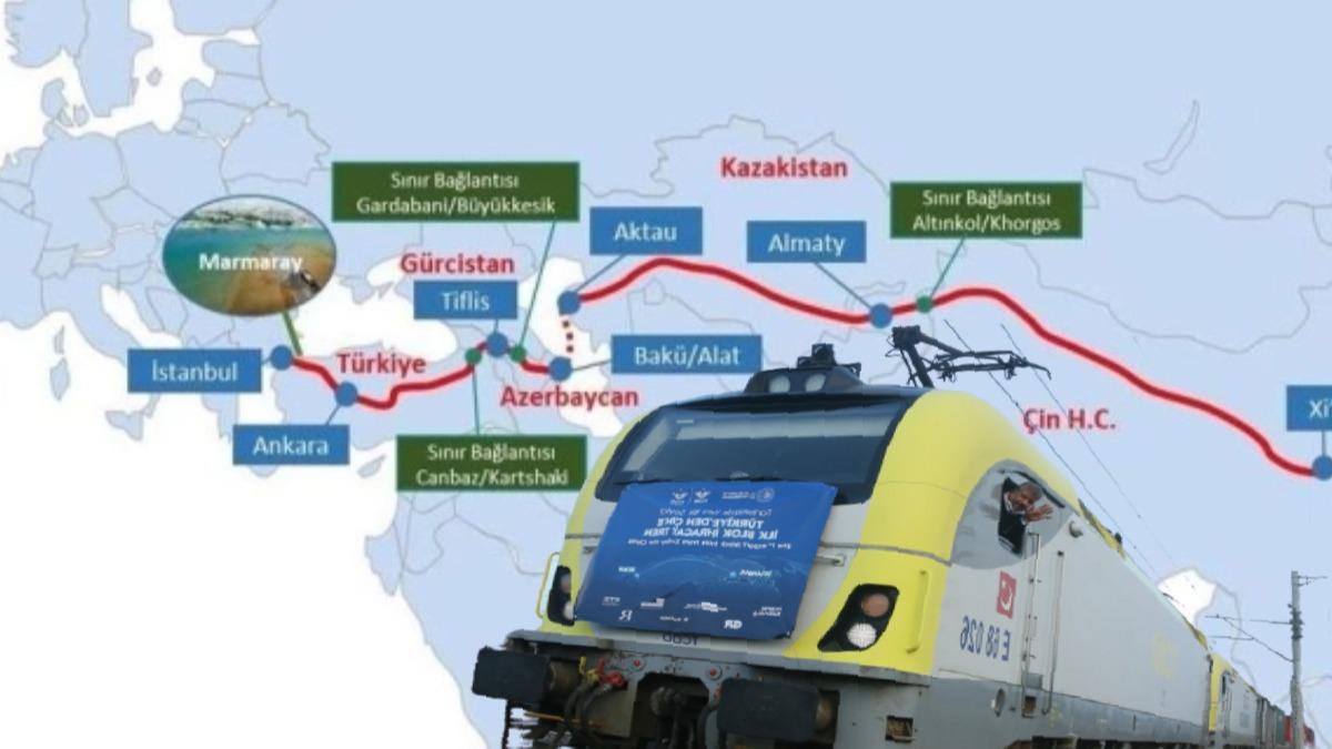 Trkiye'nin 'Orta Koridor' hamlesi! te Trkiye'den in'e giden ilk ihracat trenin gzergah
