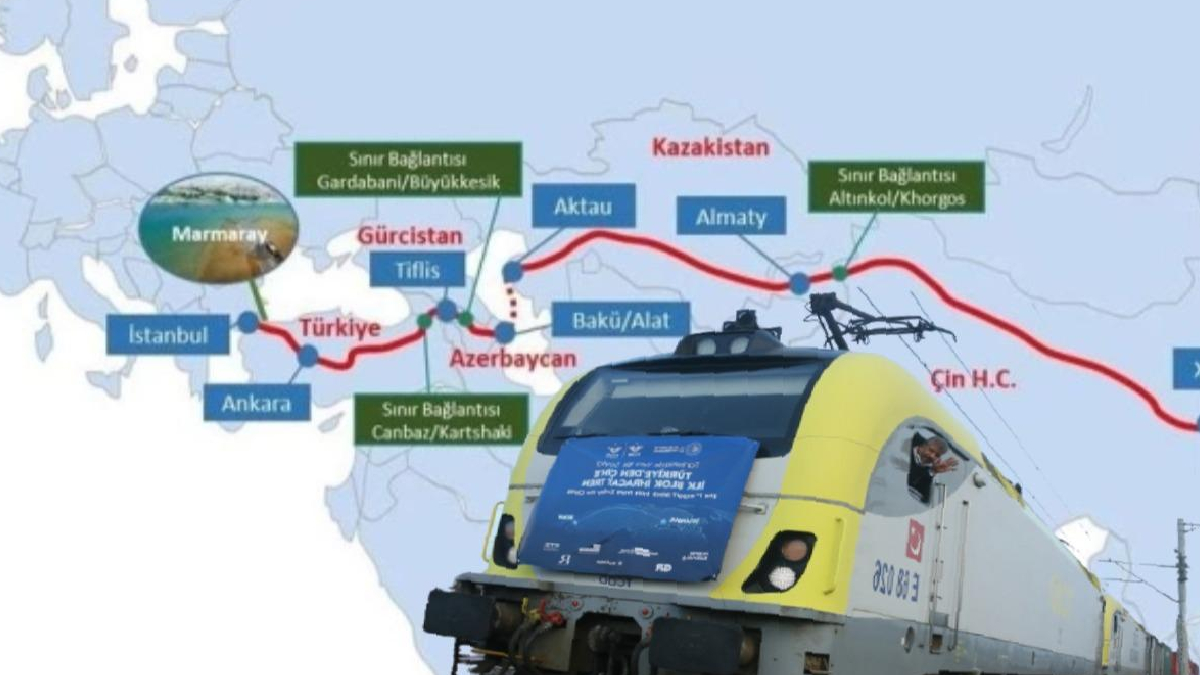 T�rkiye'den 'Orta Koridor' hamlesi! T�rk markalar� �in'i fethedecek