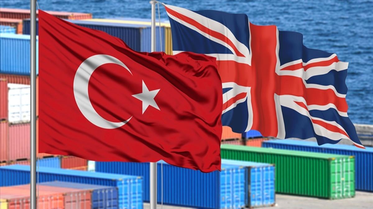 ''Trkiye-Birleik Krallk ticareti iki katna kacak''