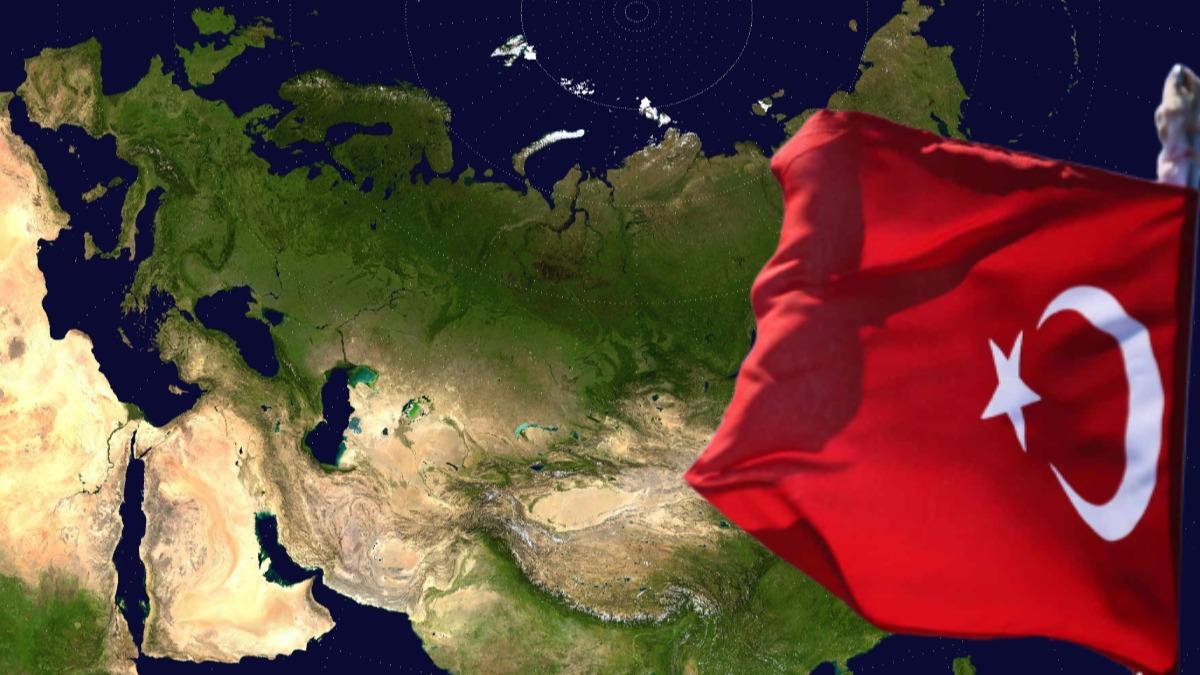 Trkiye'den blgede 'Yeniden Asya' hamlesi: l mekanizmalar kazandrd
