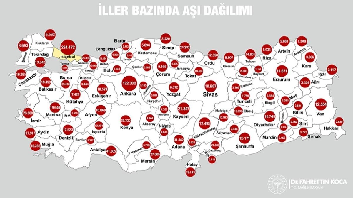 1,2 milyon a Trkiye'nin tamamna ulat: Alananlarn says il il takip edilebilecek