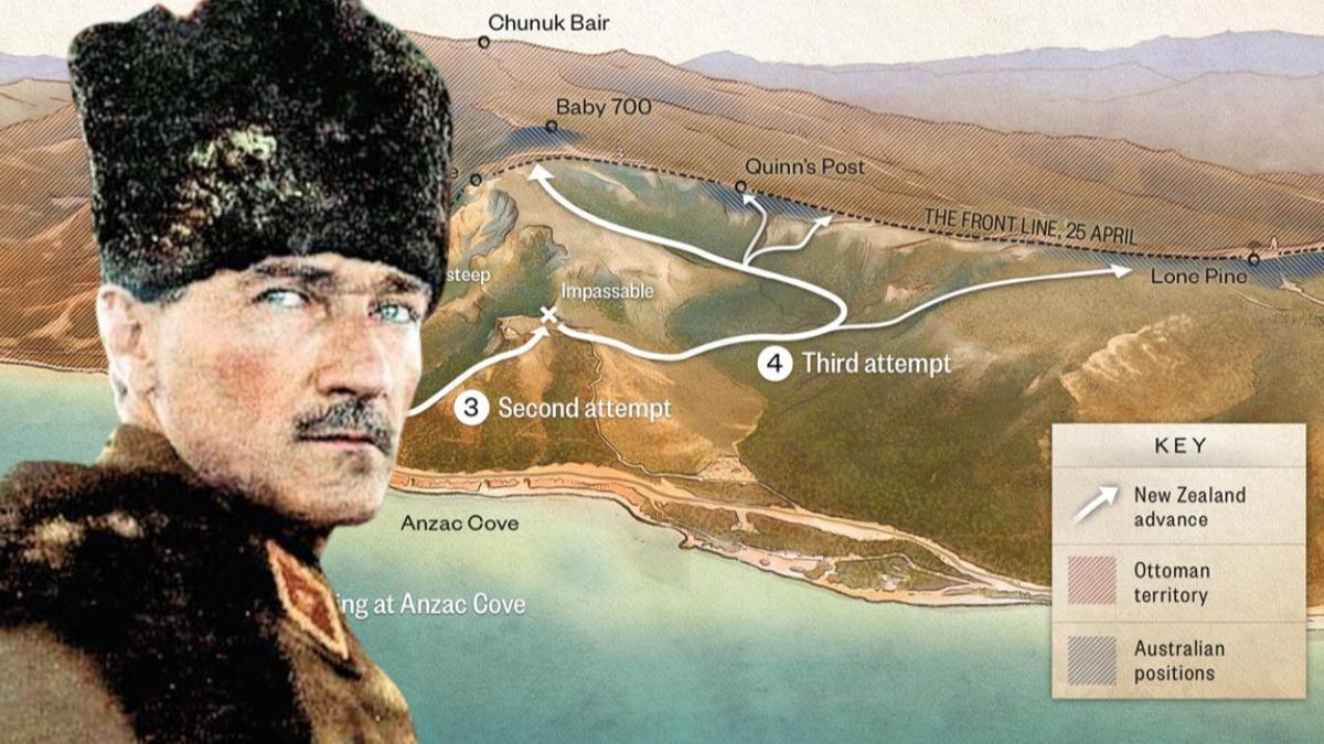 ABD Kara Kuvvetleri'nin dergisinde Atatrk'e vg: Savan kritik noktalarnda doru karar verdi