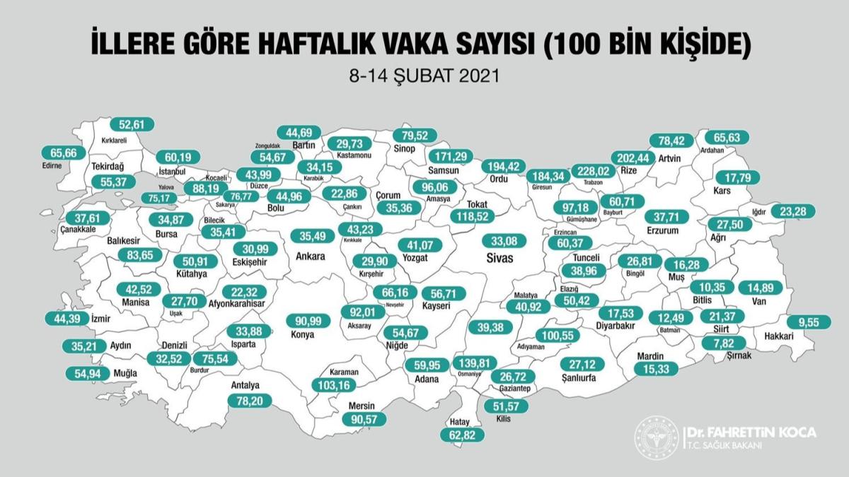 Bakan Koca aklad! te illere gre haftalk vaka says