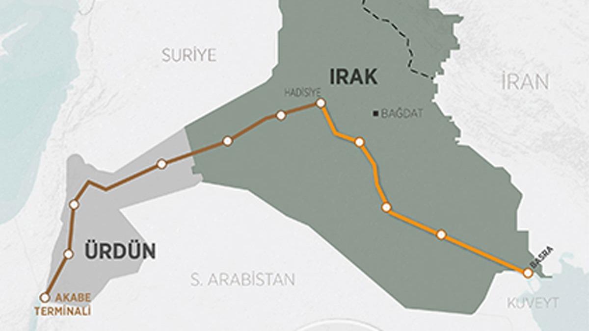 Uzmanlara gre Basra-Akabe petrol boru hattnn uzatlmas projesi, rdn ekonomisine katk salayacak