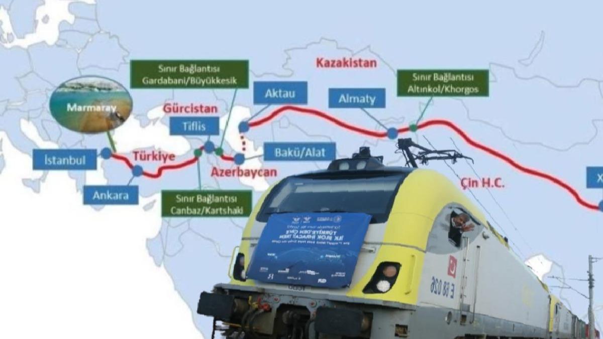 Trkiye'den in'e 6'nc ve 7'nci ihracat trenleri yarn yola kacak