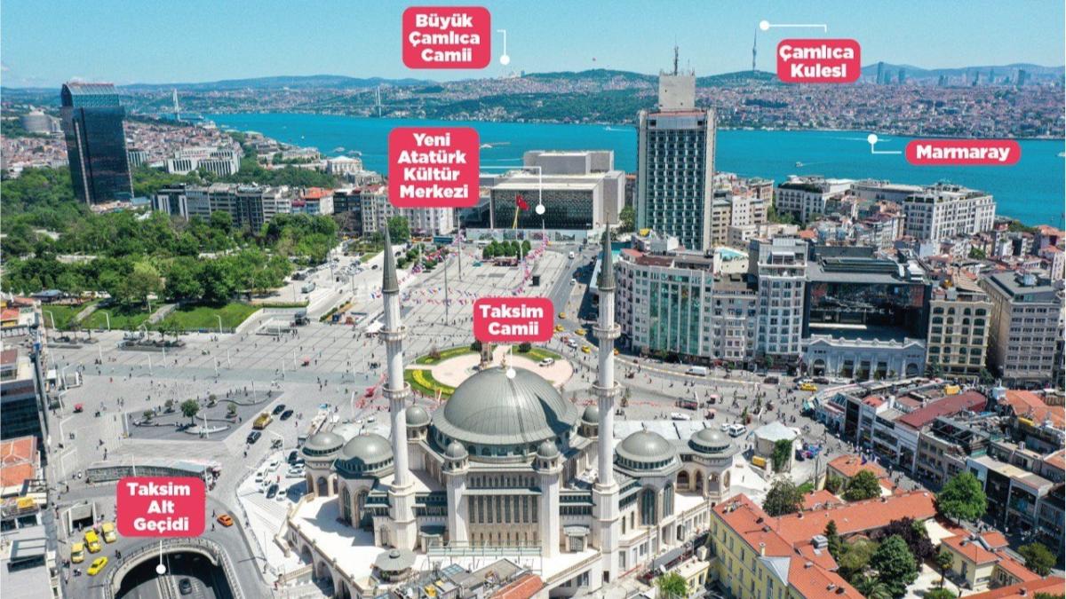 Bir karede 6 eser